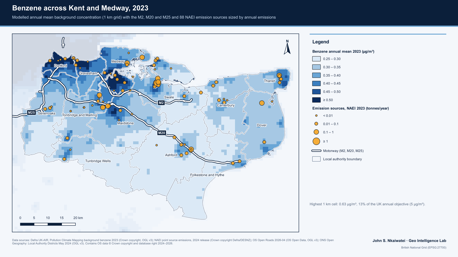 Map of modelled 2023 background benzene across Kent and Medway on a 1 km grid, highest along the Thames side around Dartford, Gravesham and Medway, with 88 emission sources and the M2, M20 and M25 motorways